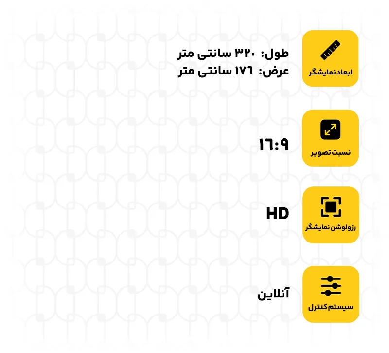 ویدئو وال led