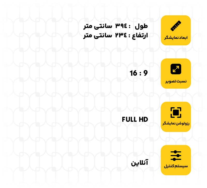 خرید ویدئو وال p2.5