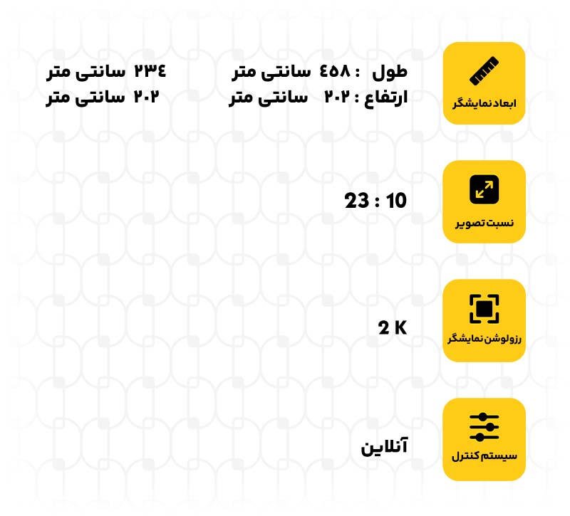 ویدیو وال p2.5