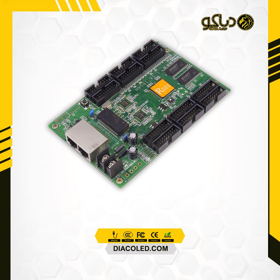 Control Card R501